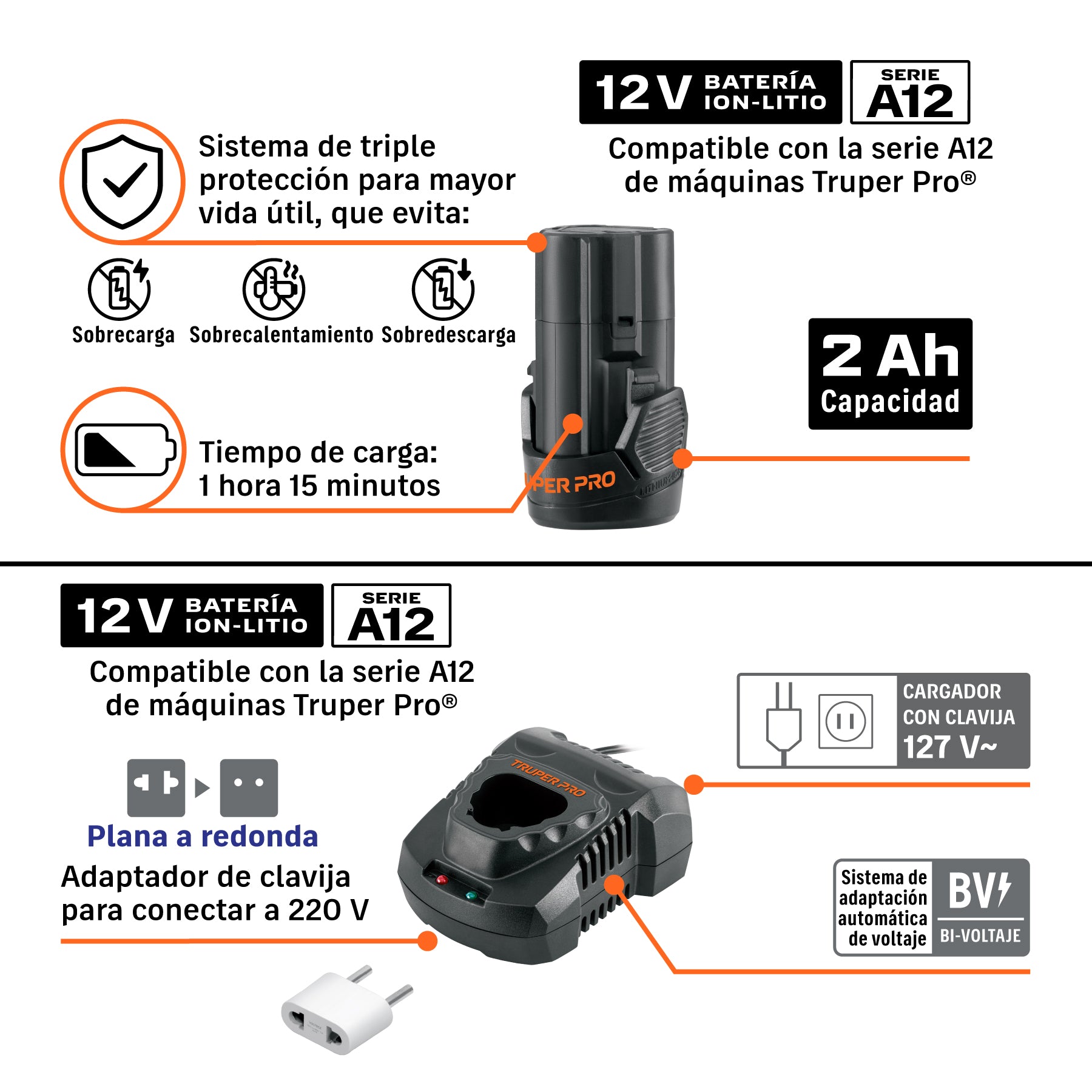 Combo rotomartillo/dest + dest/impacto, 12V TRUPER PRO