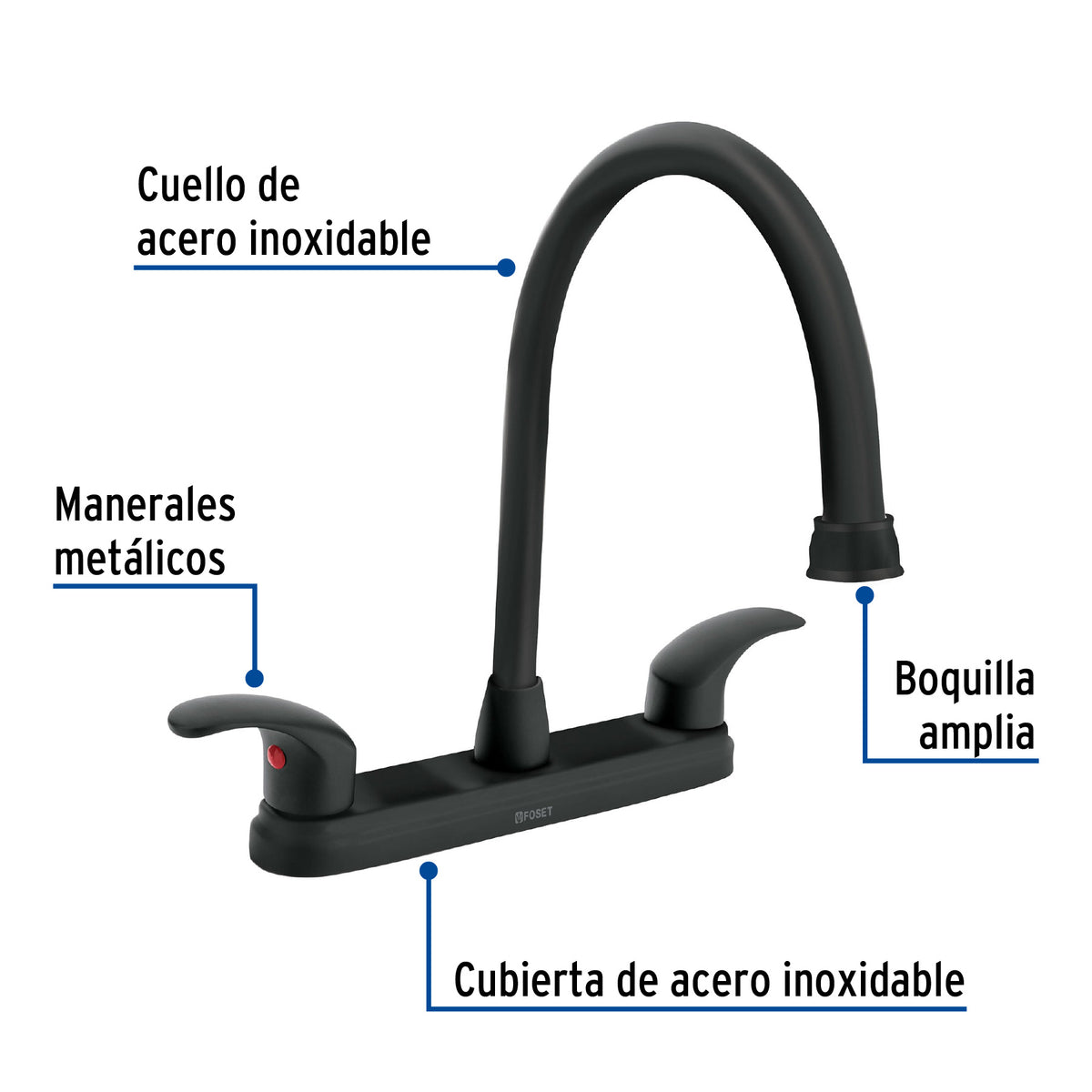 Mezcladora para fregadero, manerales palanca, negro, Aqua