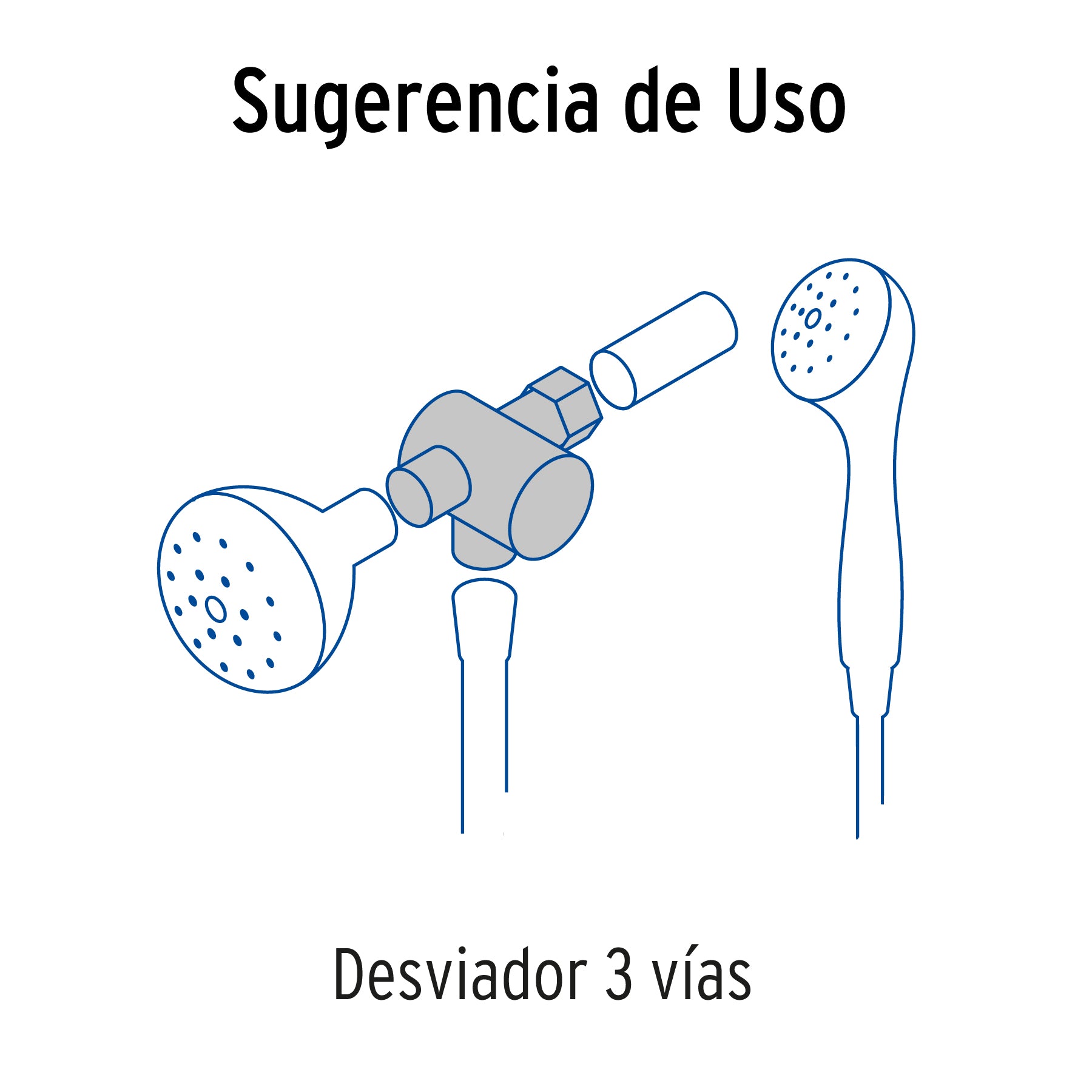 Desviador de 3 vías para brazo, cromo
