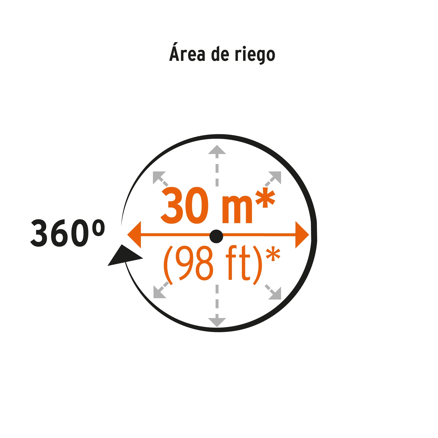 Aspersor agrícola 1", fundido en latón