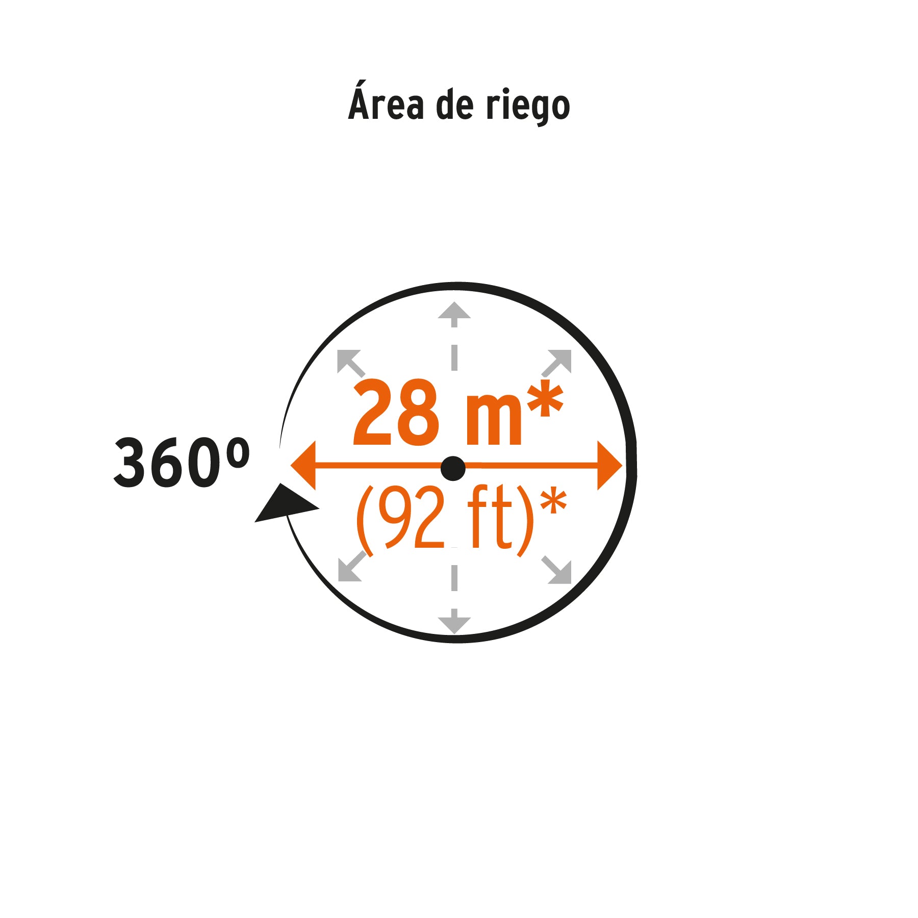 Aspersor agrícola 3/4", fundido en latón