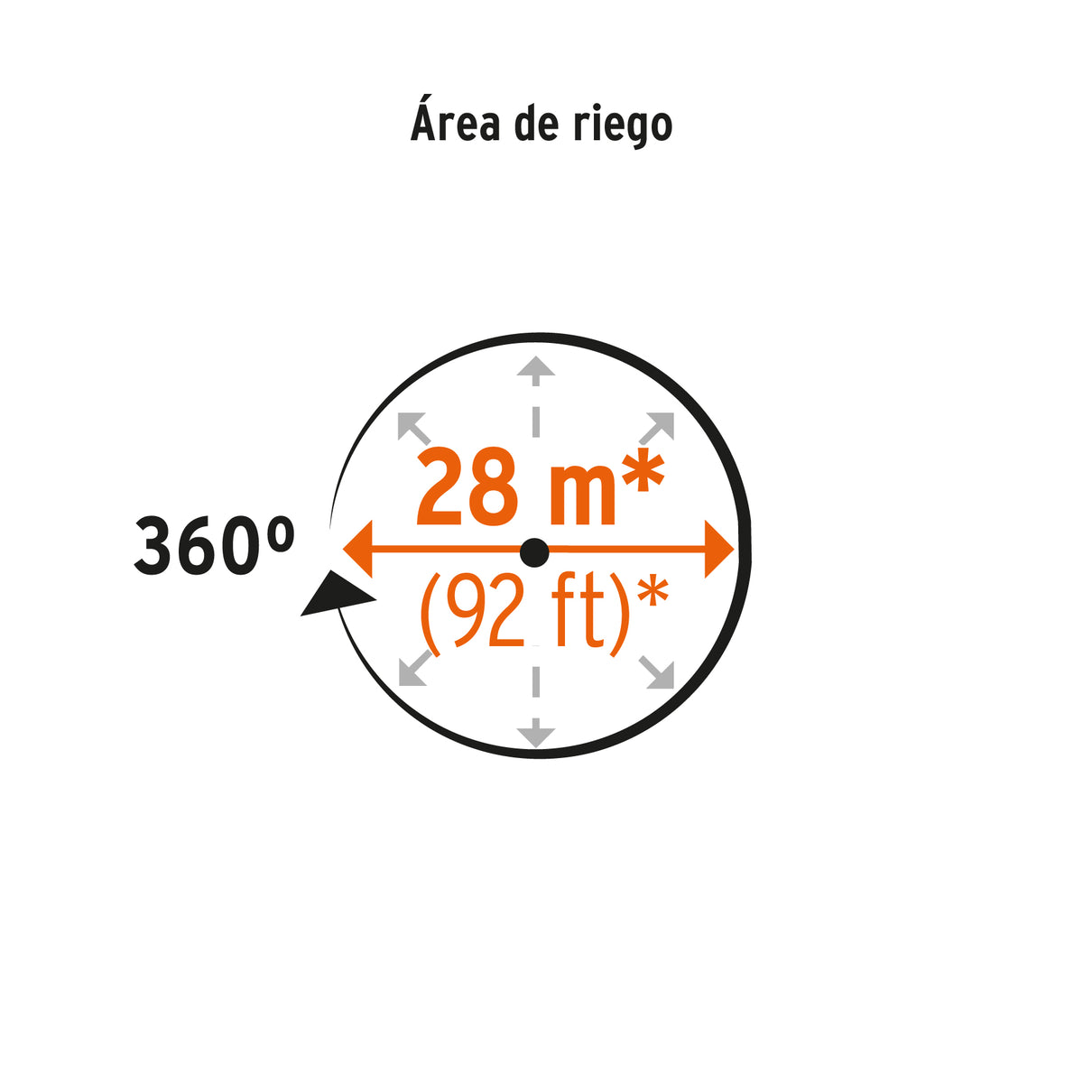 Aspersor agrícola 3/4", fundido en latón