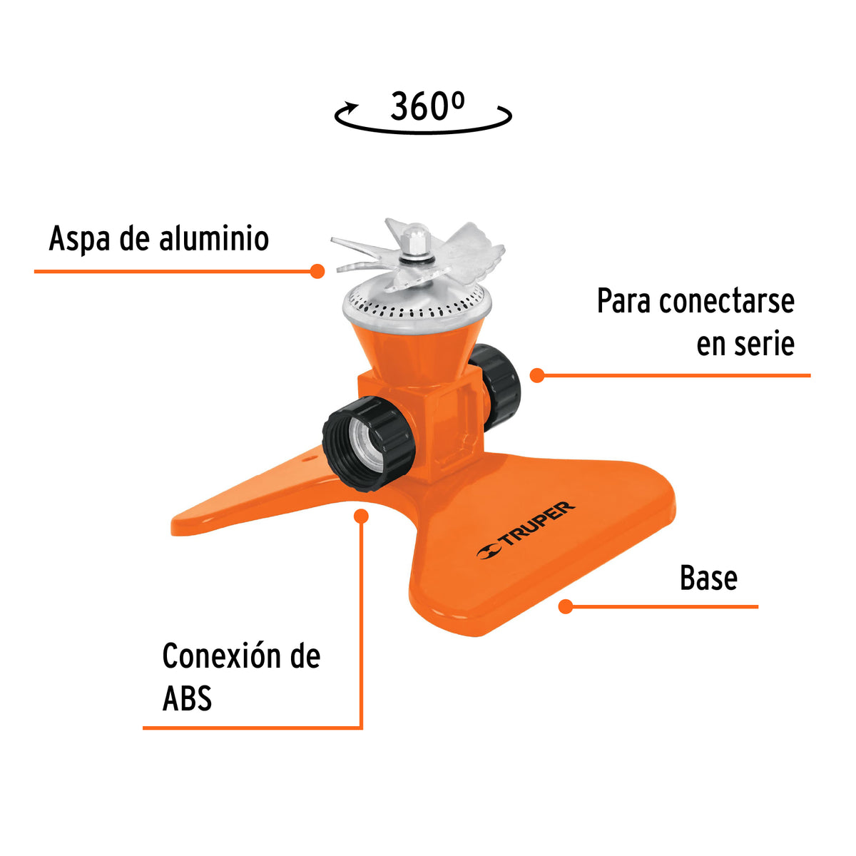 Aspersor metálico, giratorio con aspas,diámetro riego 5 mts