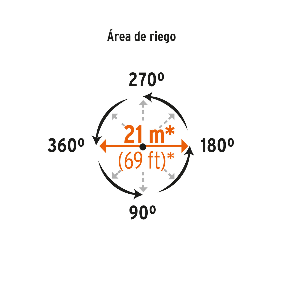 Aspersor metálico, cabeza sola