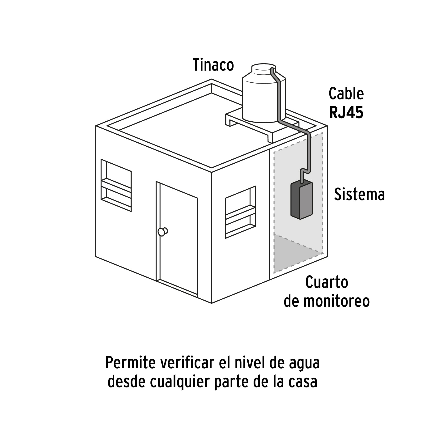 truper:ATIN-007+O1
