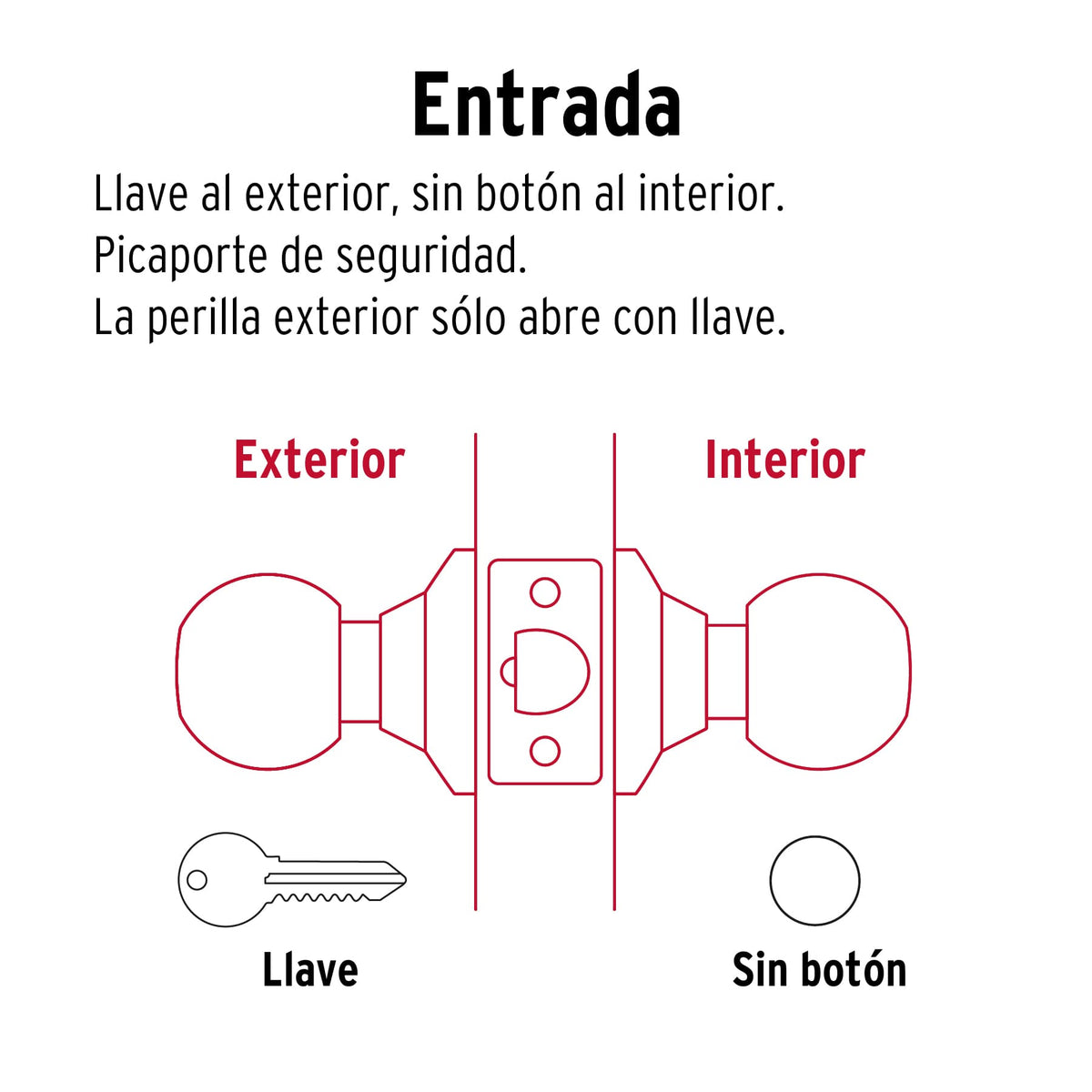 Cerradura esfera,cil, ent, antiguo,HB,blister