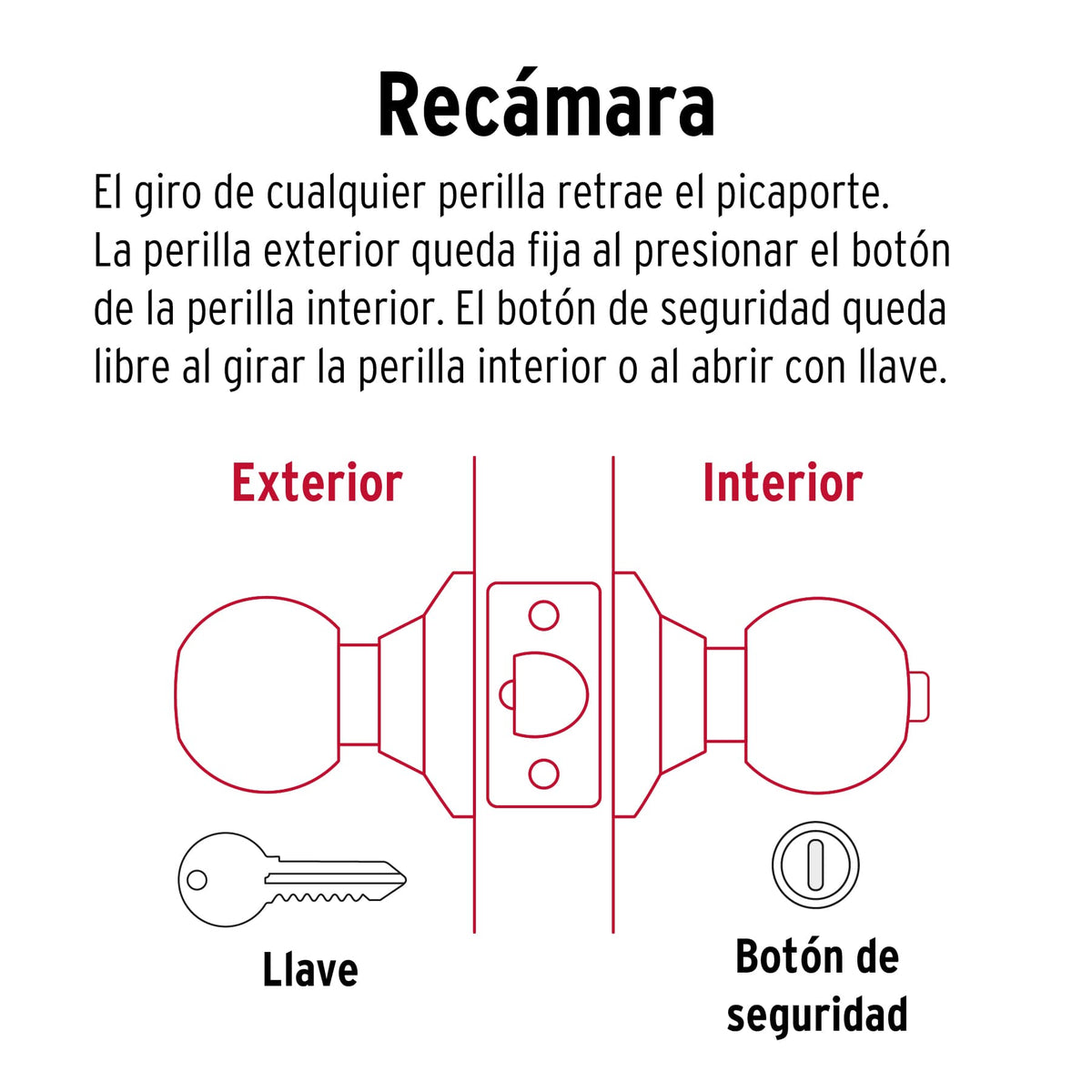 Cerradura esfera,tub,rec,brill, Basic,blister