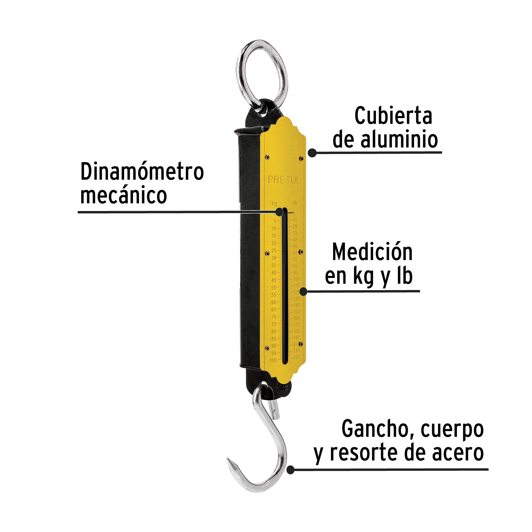 Báscula romana de resorte de 100 kg, Pretul