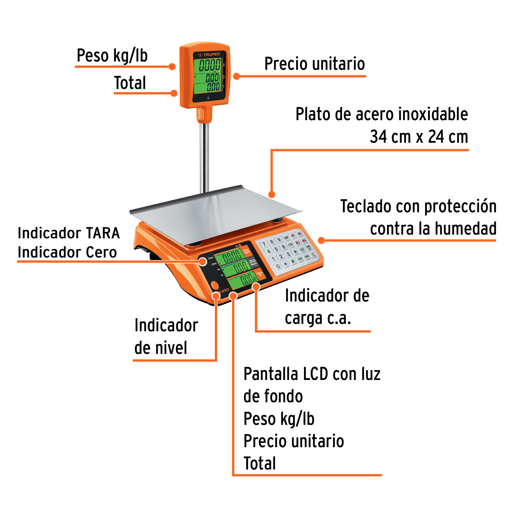 Báscula electrónica multifunciones con torreta, 40 kg