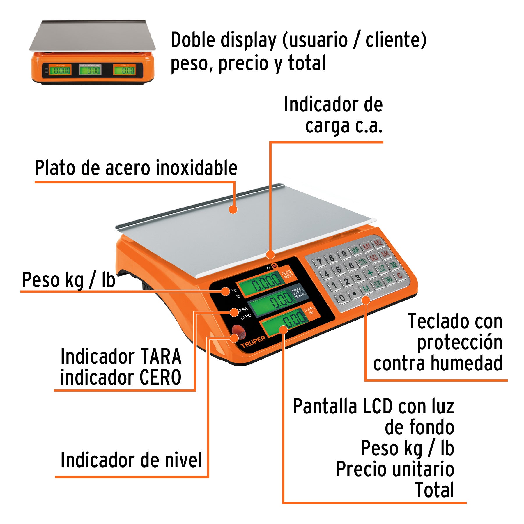 Báscula electrónica multifunciones capacidad 40 kg