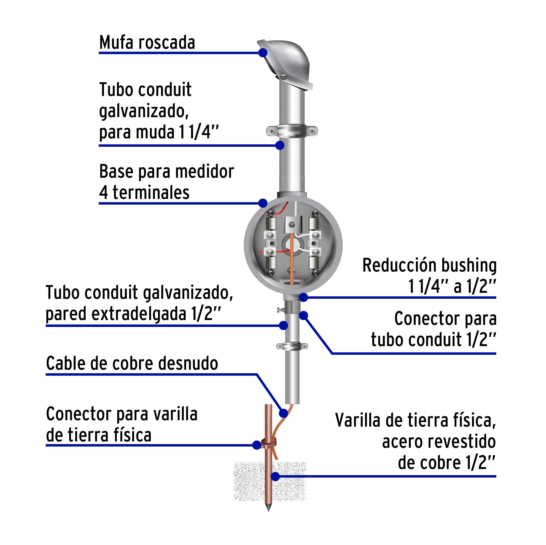 Base para watthorimetro, 4 terminales, Volteck