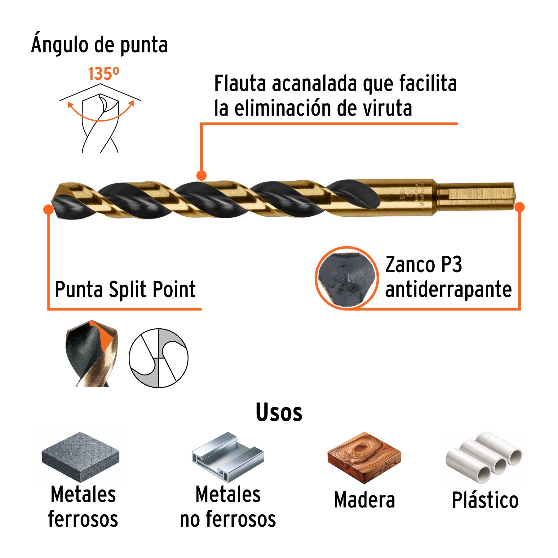Broca de alta velocidad 1/2"