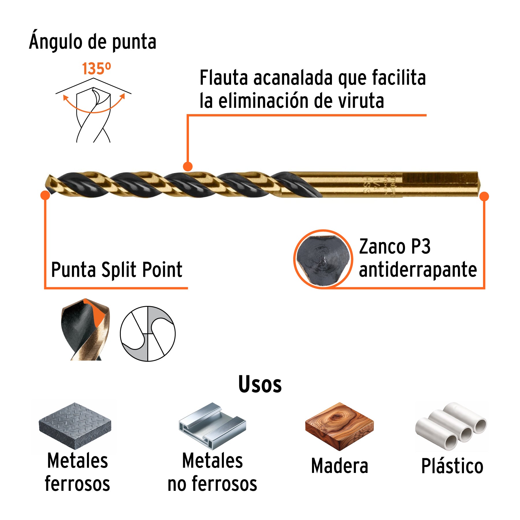 Broca de alta velocidad 1/4"