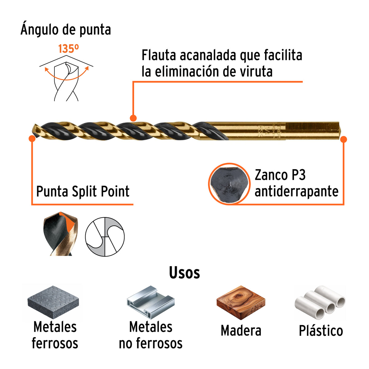 Broca de alta velocidad 1/4"