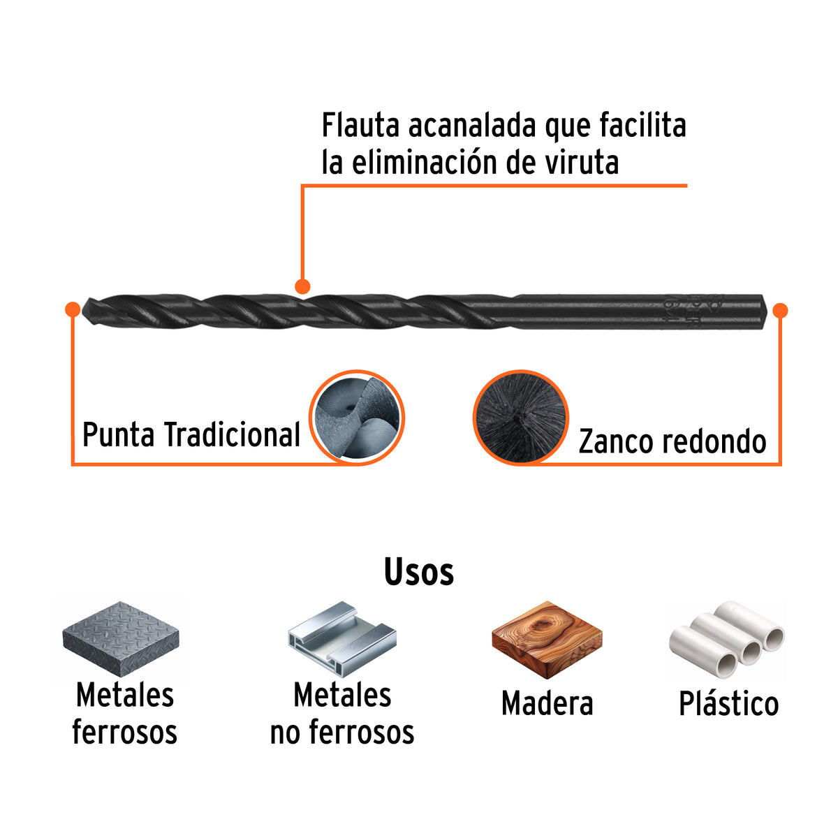 Broca de alta velocidad, oxido negro, 11/64"