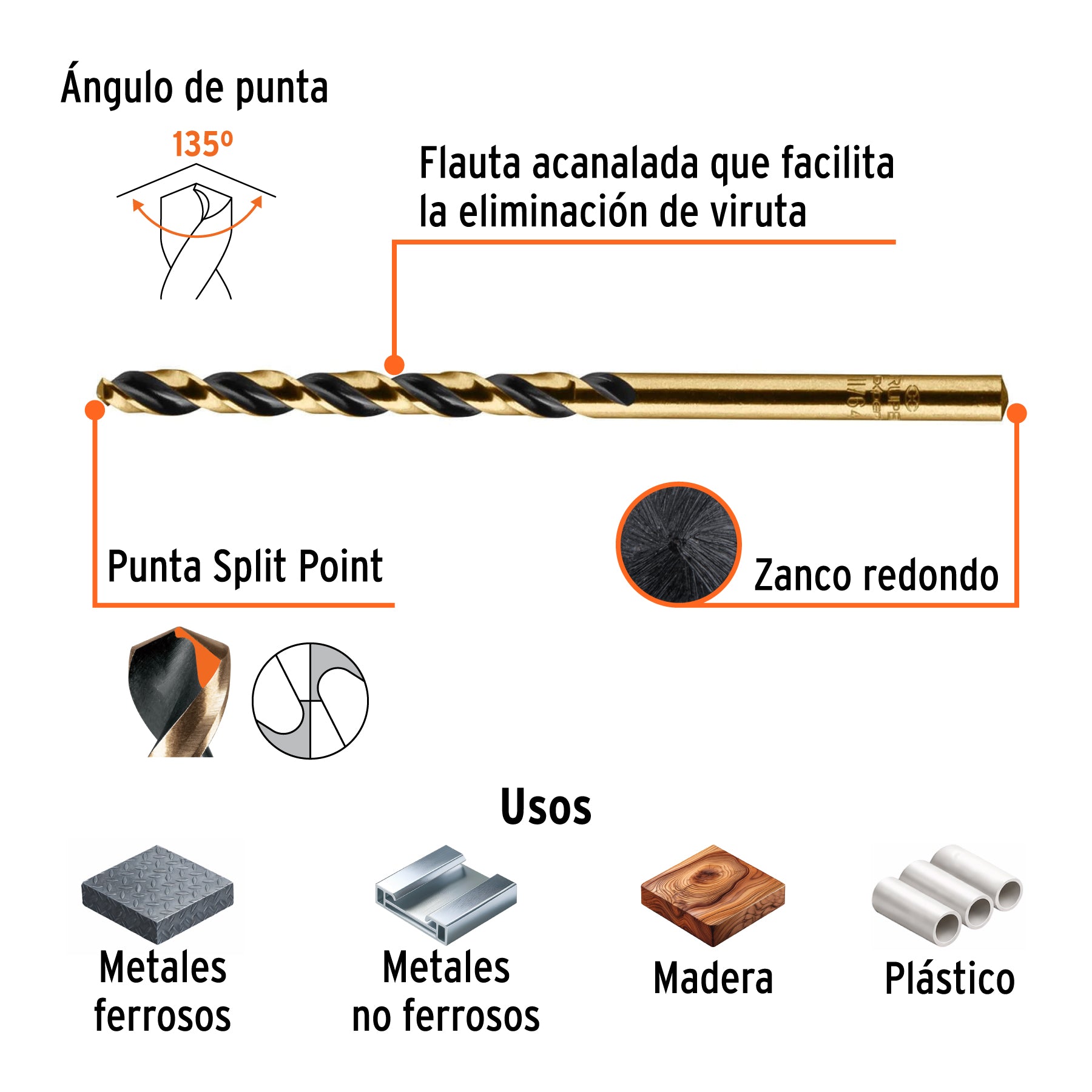 Broca de alta velocidad 11/64"