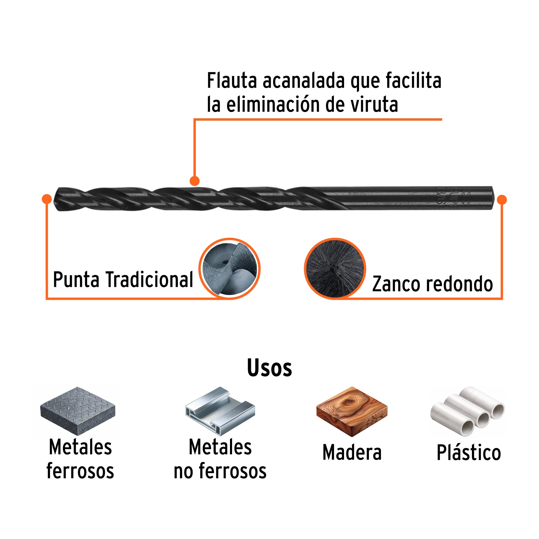 Broca de alta velocidad, oxido negro, 13/64"