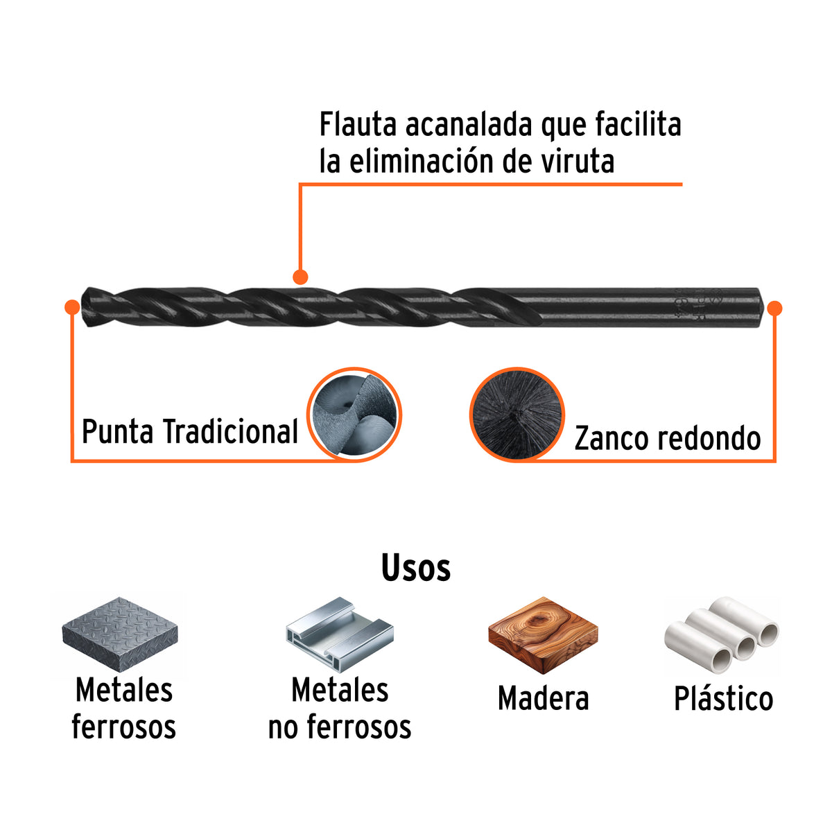Broca de alta velocidad, oxido negro, 15/64"