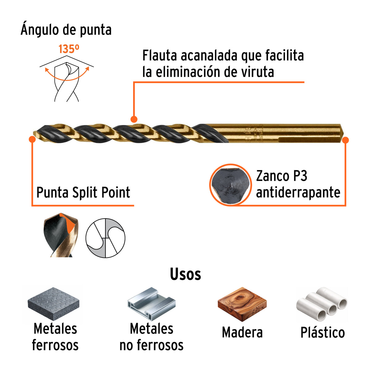 Broca de alta velocidad 17/64"