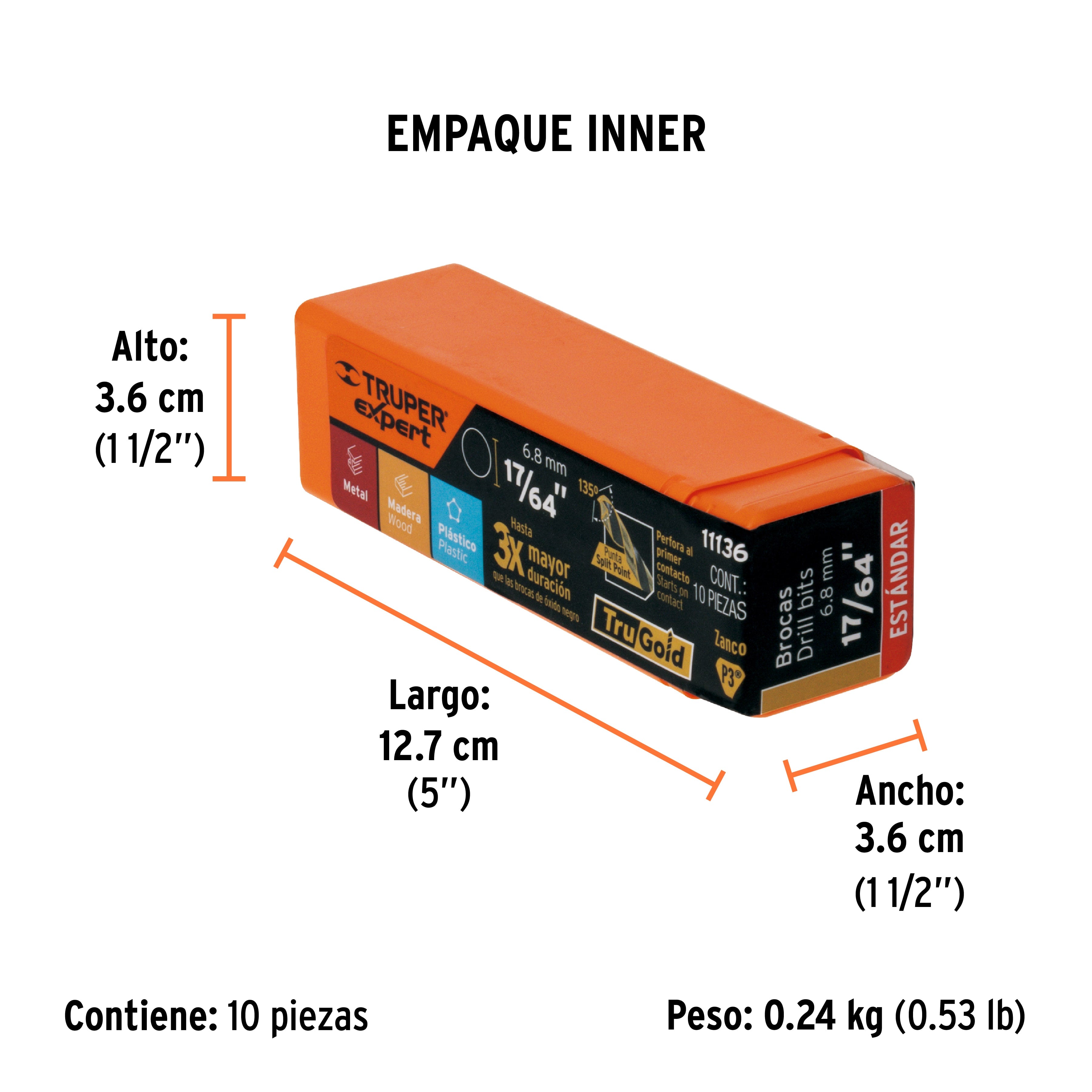 Broca de alta velocidad 17/64"