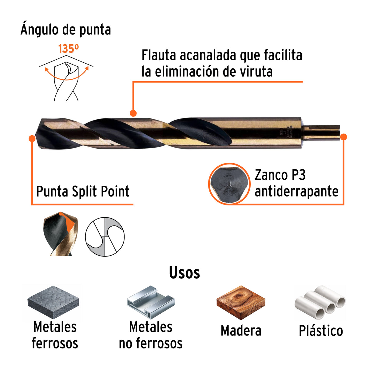 Broca de alta velocidad 1"