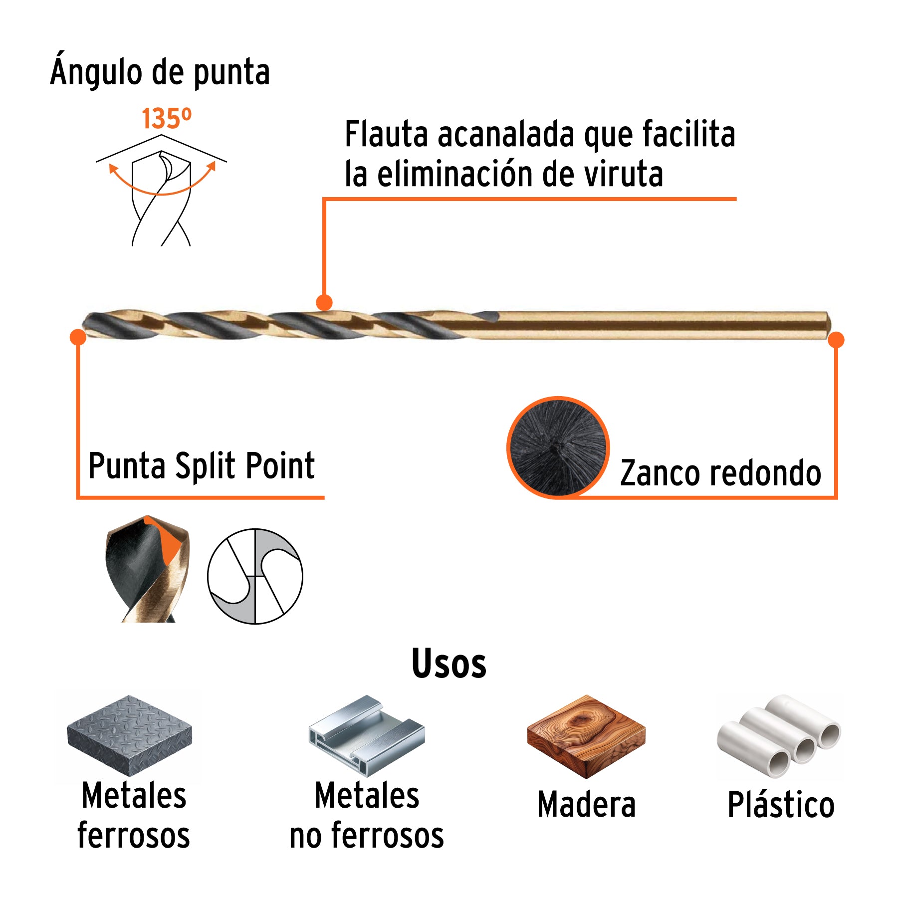 Broca de alta velocidad 3/32"