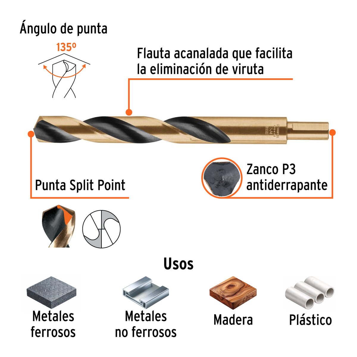 Broca de alta velocidad 3/4"