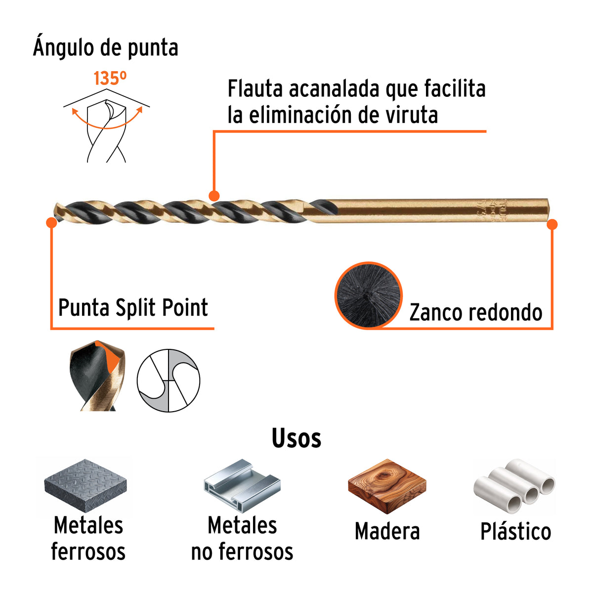 Broca de alta velocidad 5/32"