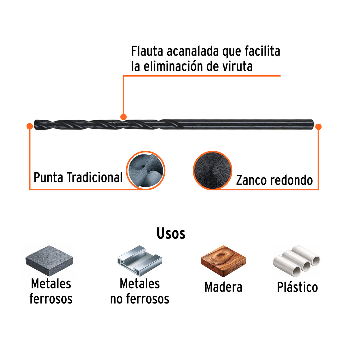 Broca de alta velocidad, oxido negro, 5/64"