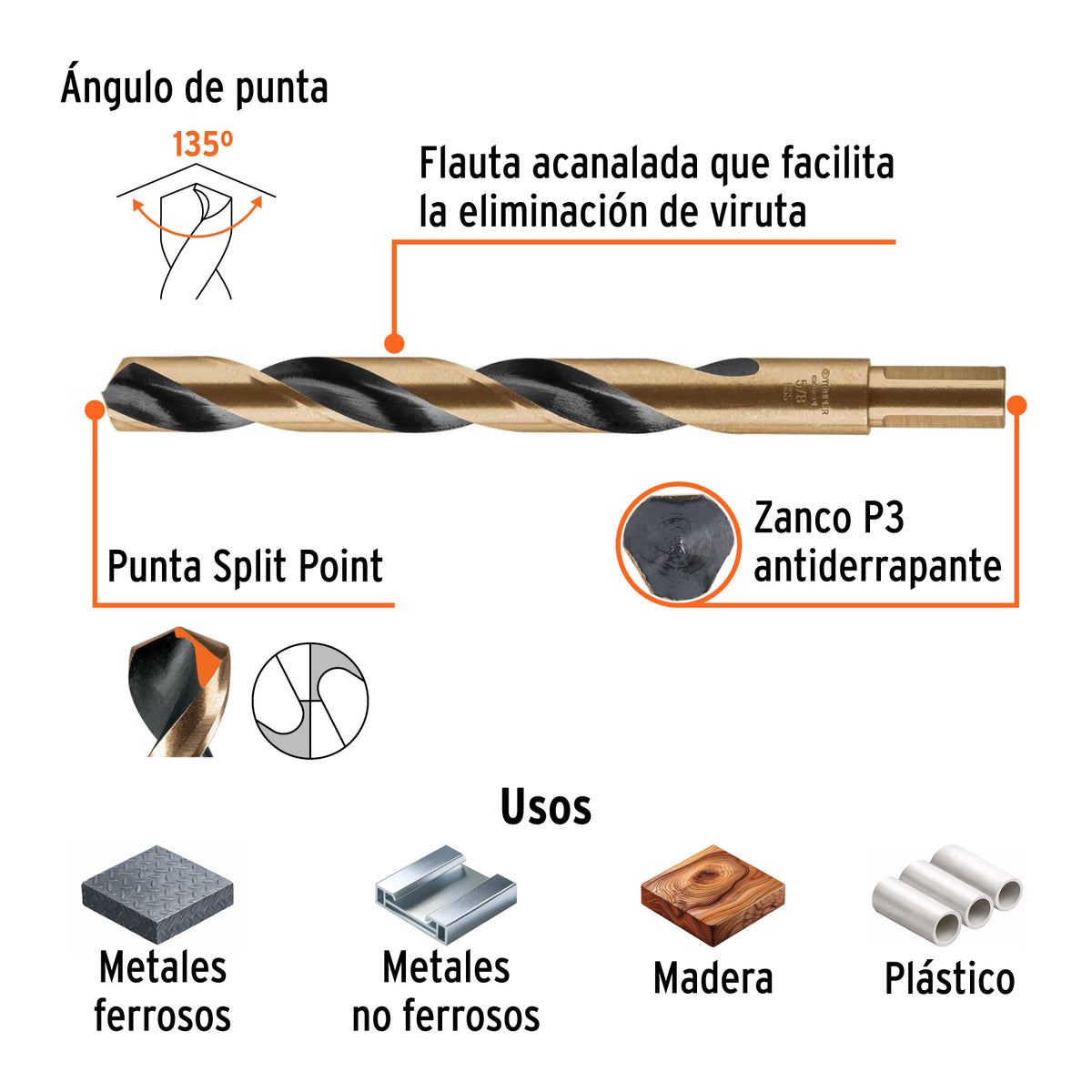Broca de alta velocidad 5/8"