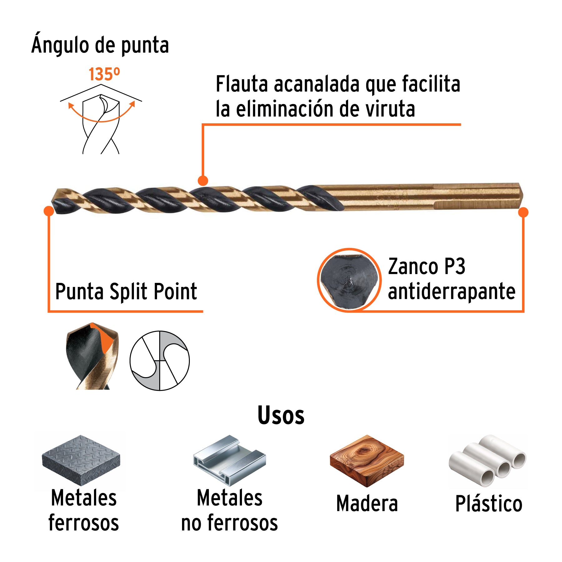 Broca de alta velocidad 7/32"