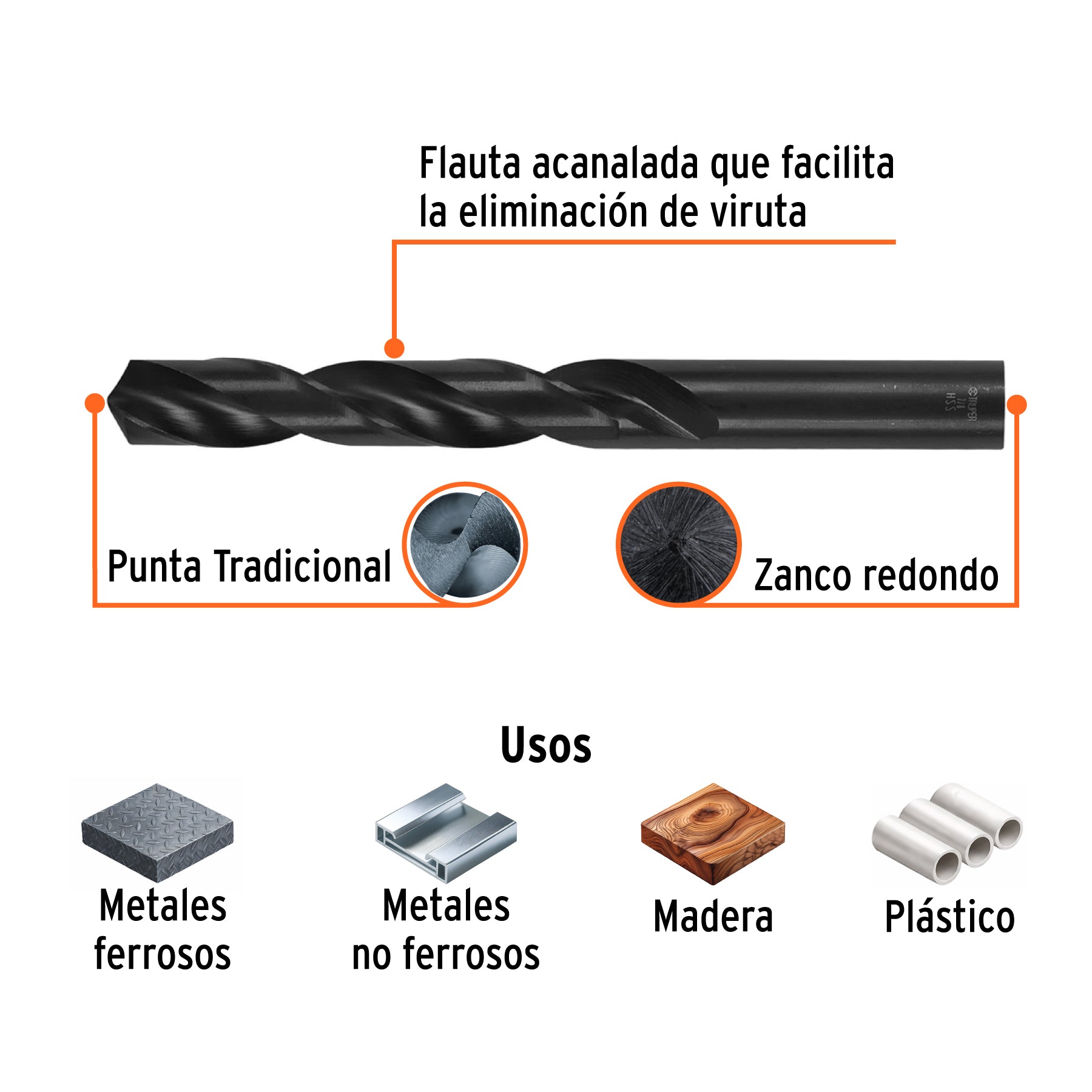 Broca de alta velocidad, oxido negro, 7/8"