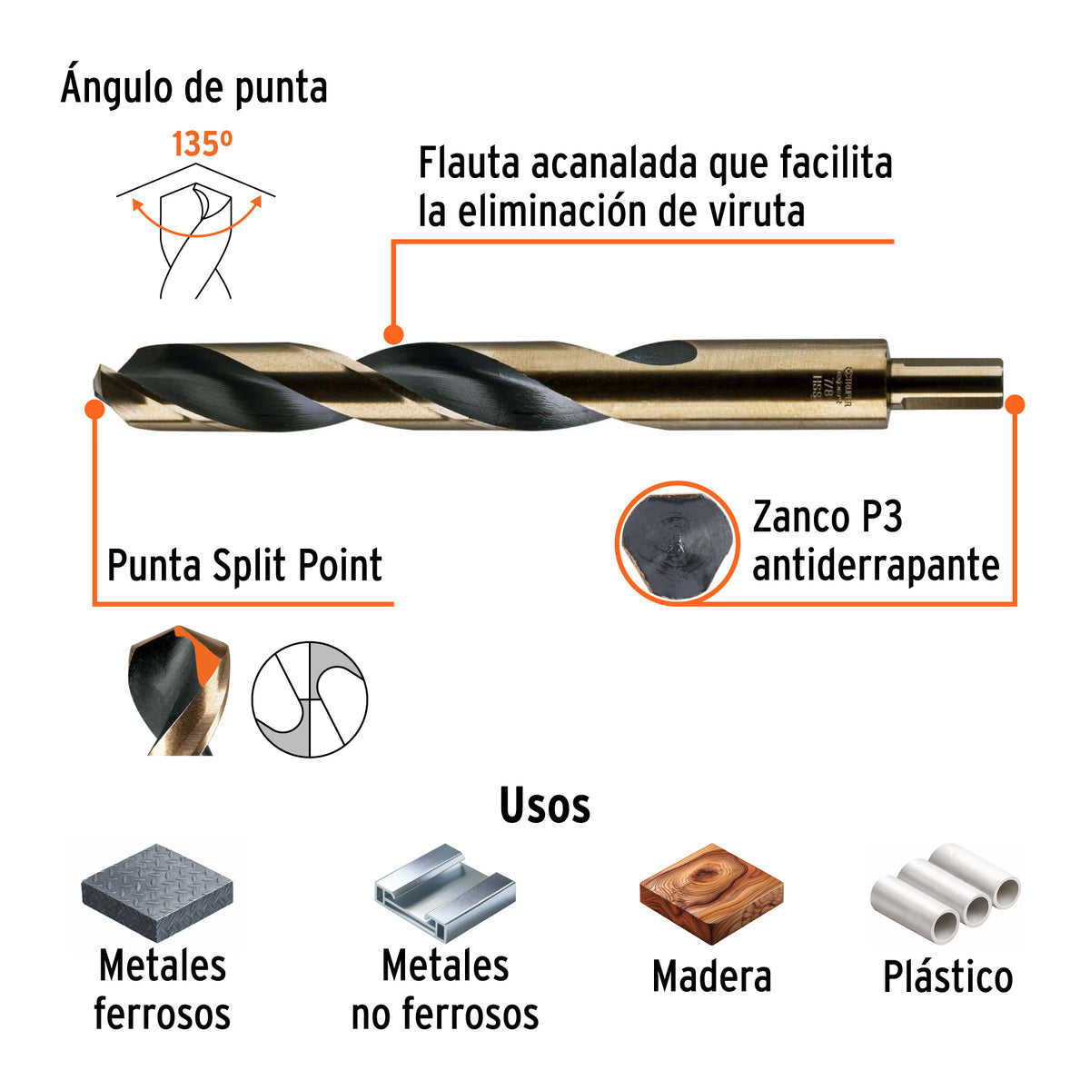 Broca de alta velocidad 7/8"