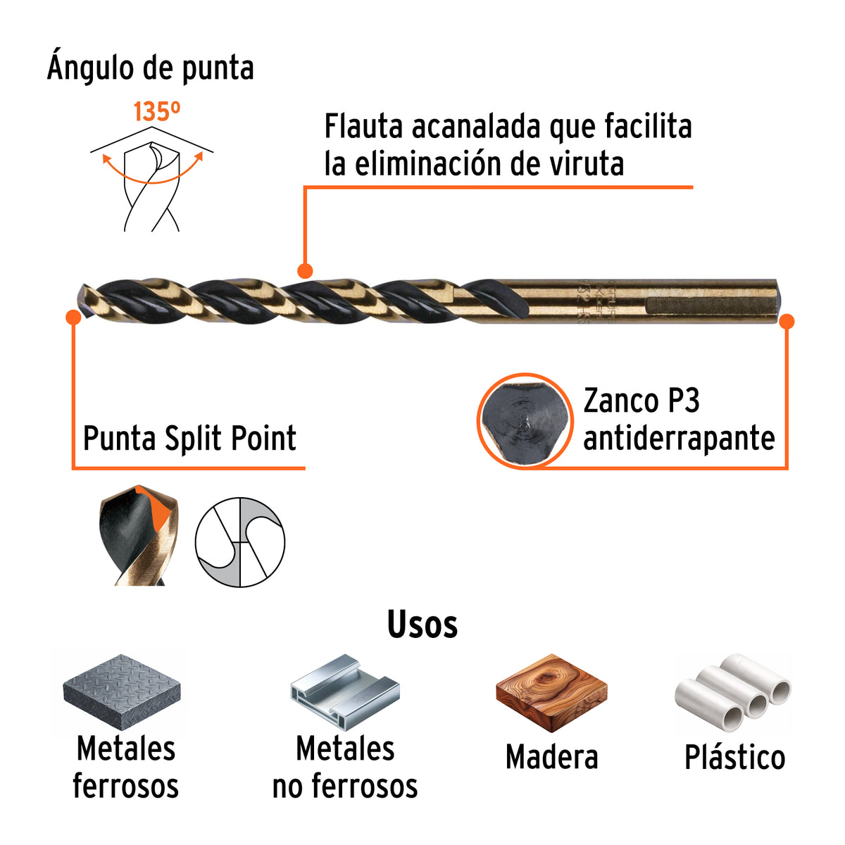 Broca de alta velocidad 9/32"