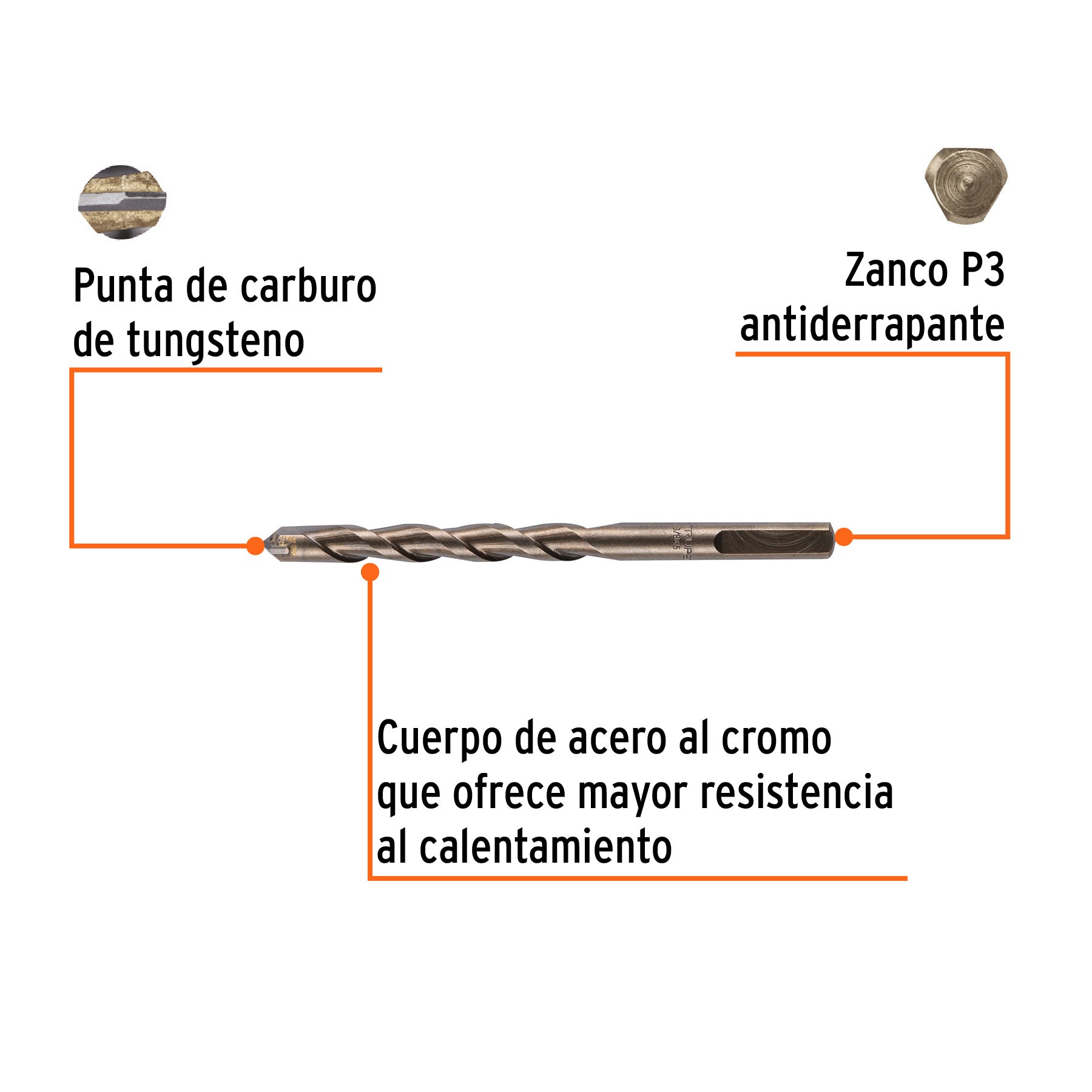 Broca para concreto, 3/8 x 5" en blister