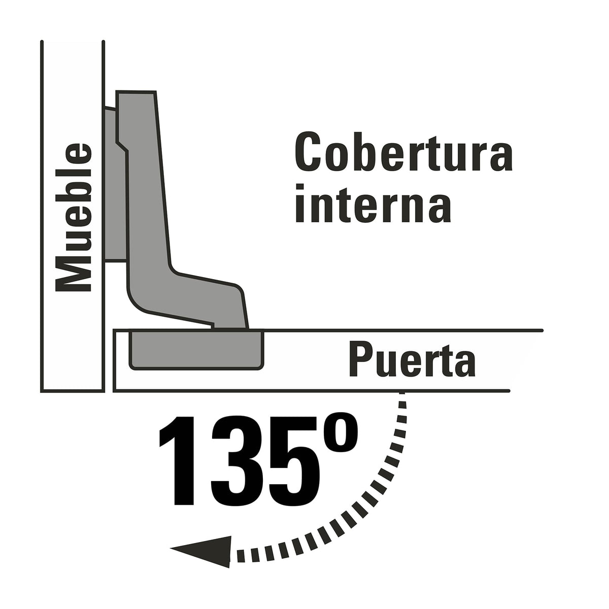 Bisagras bidimensional, 135°, bolsa 2 piezas