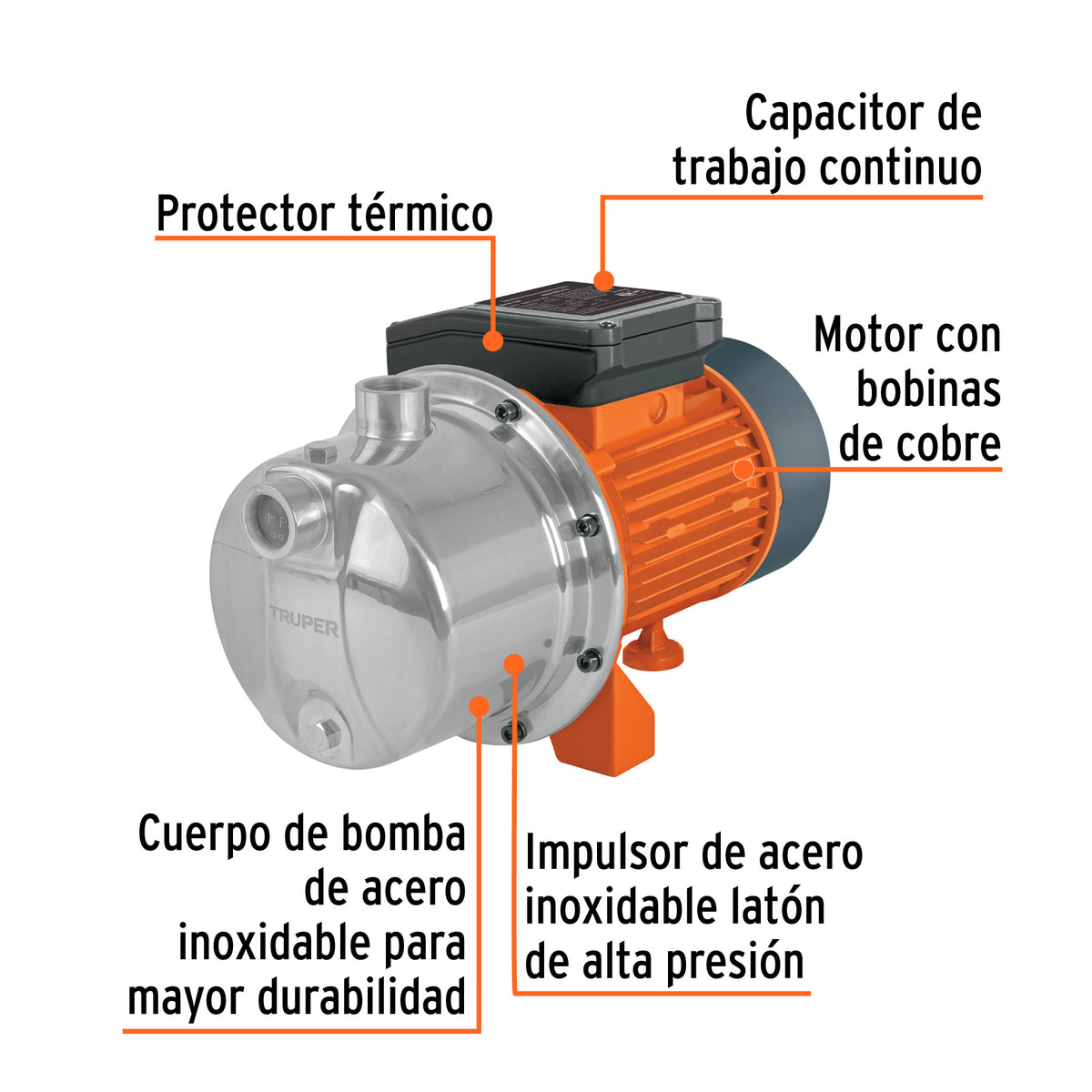Bomba eléctrica para agua, tipo jet, acero inoxidable, 1 HP