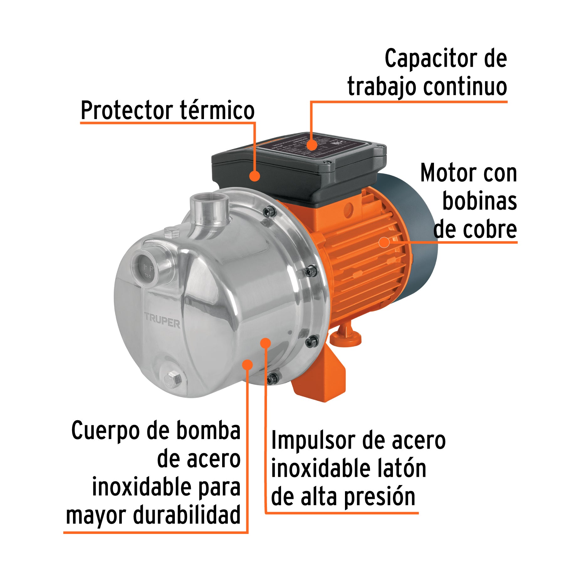 Bomba eléctrica para agua, tipo jet, acero inoxidable, 3/4HP