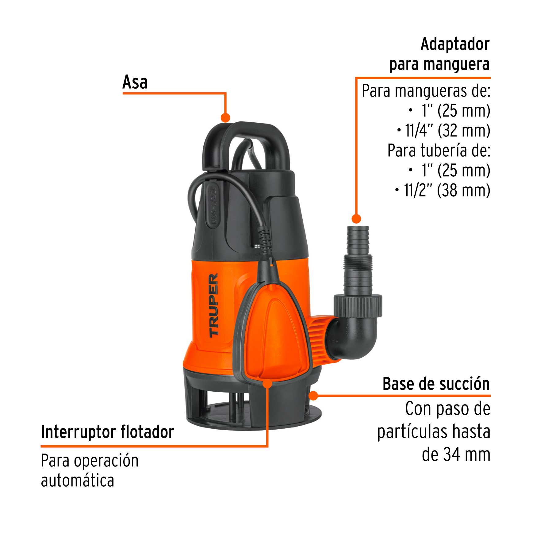 Bomba sumergible plástica para agua sucia 1/2HP, Truper