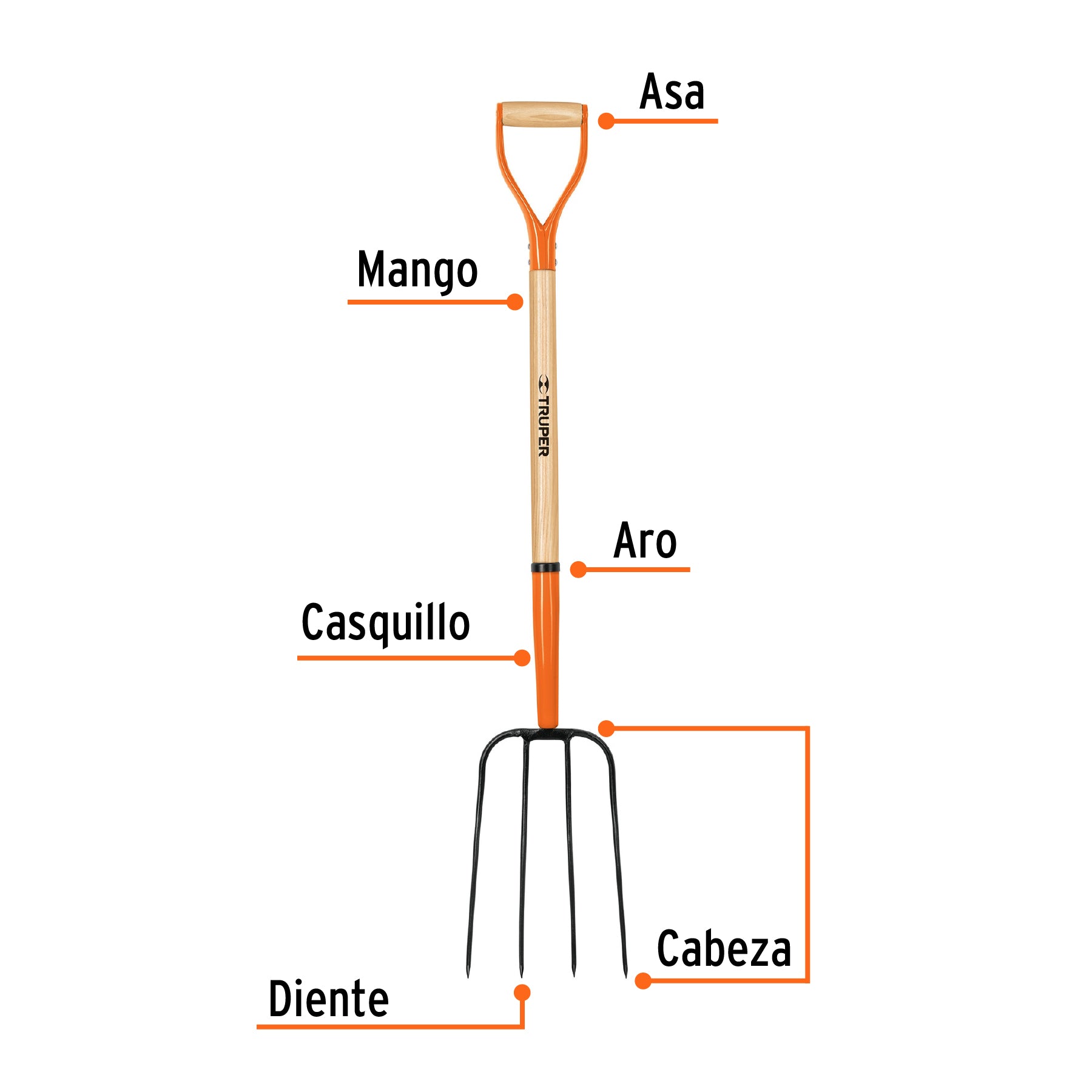 Bieldo para paja, 4 dientes, puño "y", mango de 35"