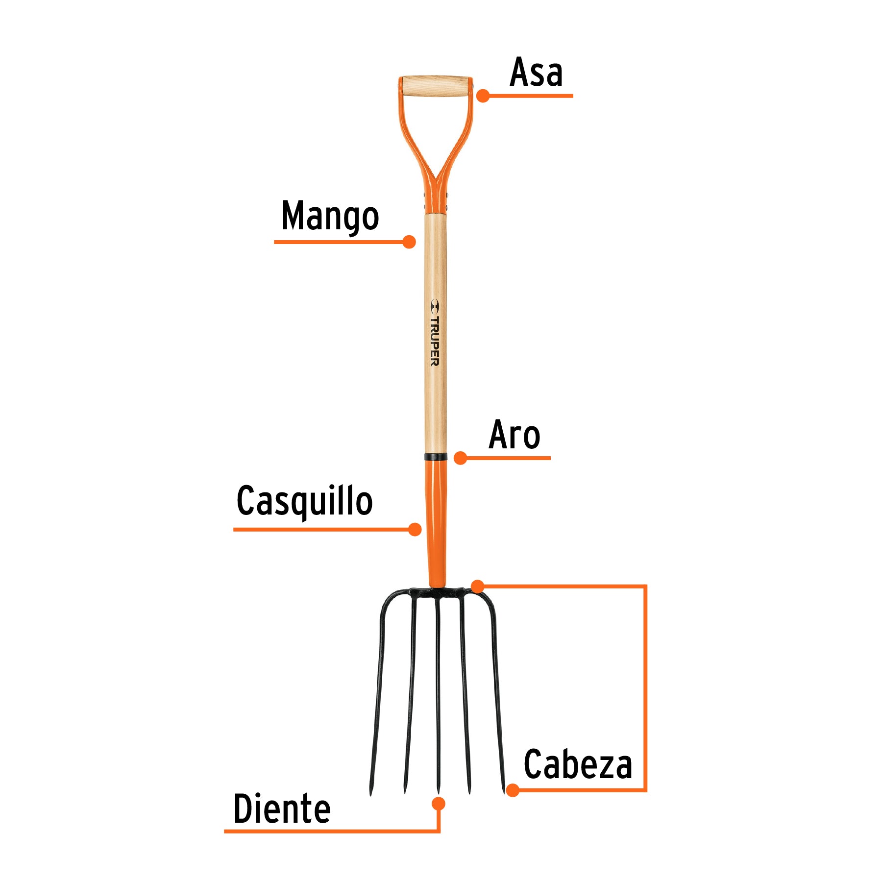 Bieldo para paja, 5 dientes, puño "y", mango de 35"