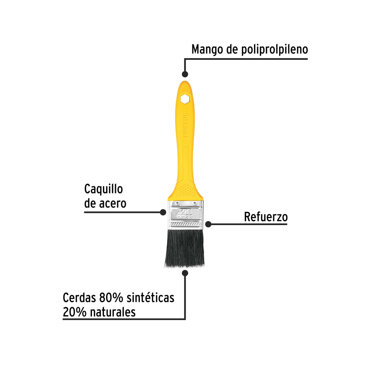 Brocha, mango de plástico, 1-1/2", Pretul