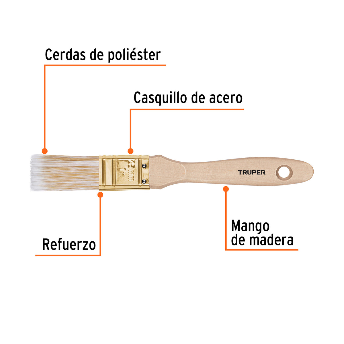 Brocha cerdas sintéticas,mango de madera, corte recto, 1"