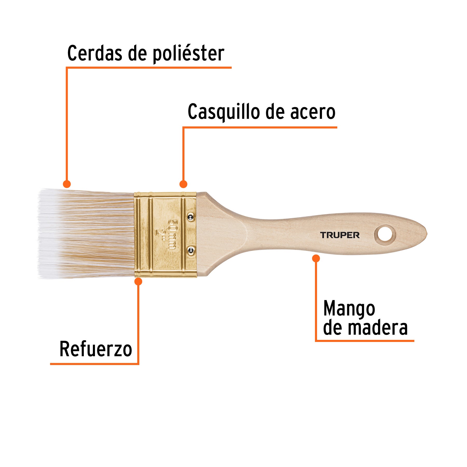 Brocha cerdas sintéticas,mango de madera, corte recto, 2"