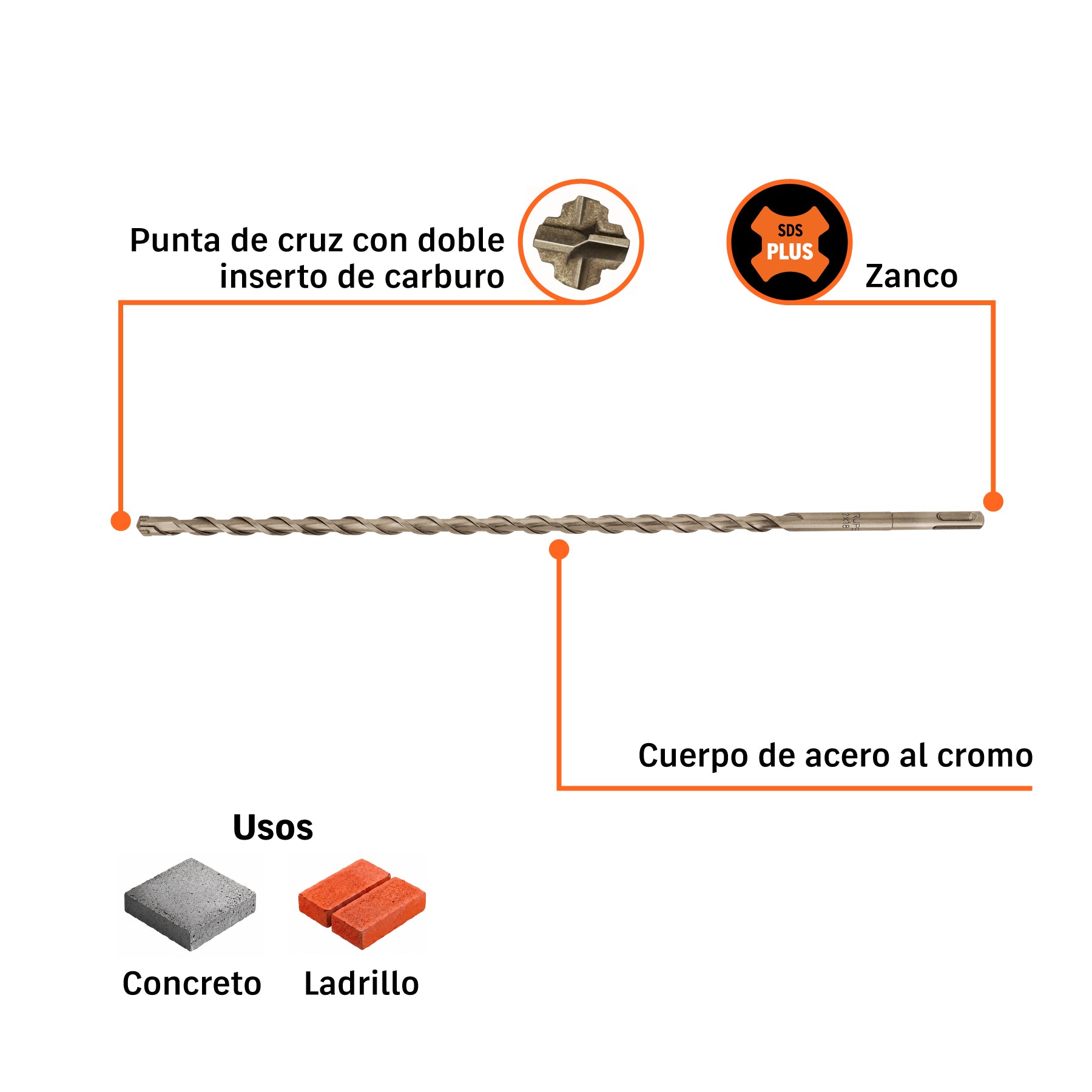 Broca con sistema directo de inserción, 1/2 x 18"