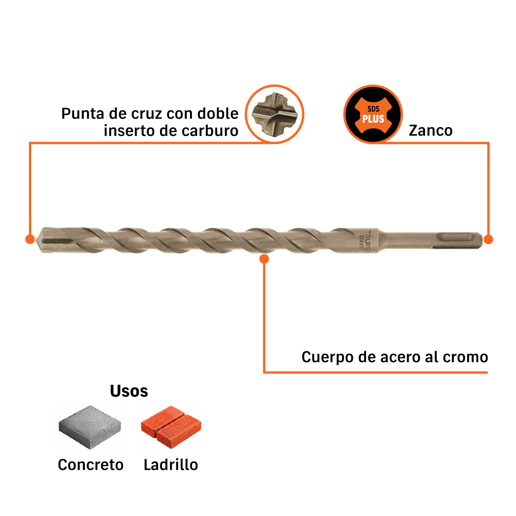 Broca SDS Plus 3/4 x 10'