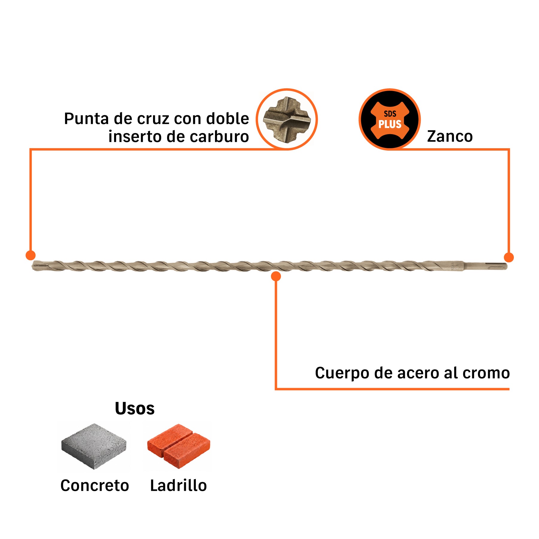 Broca con sistema directo de inserción, 5/8 x 24"