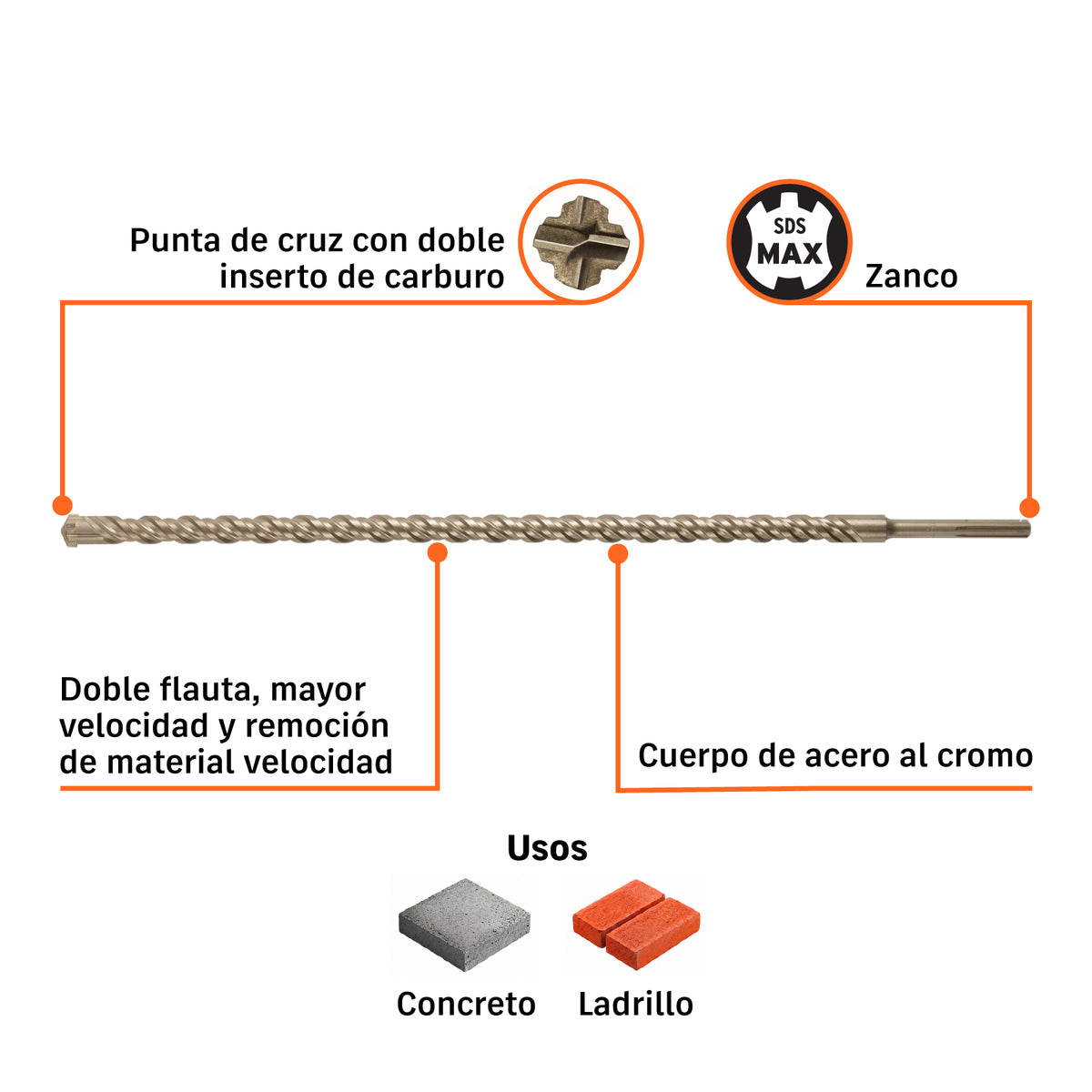 Broca SDS Max 1-1/4x36'