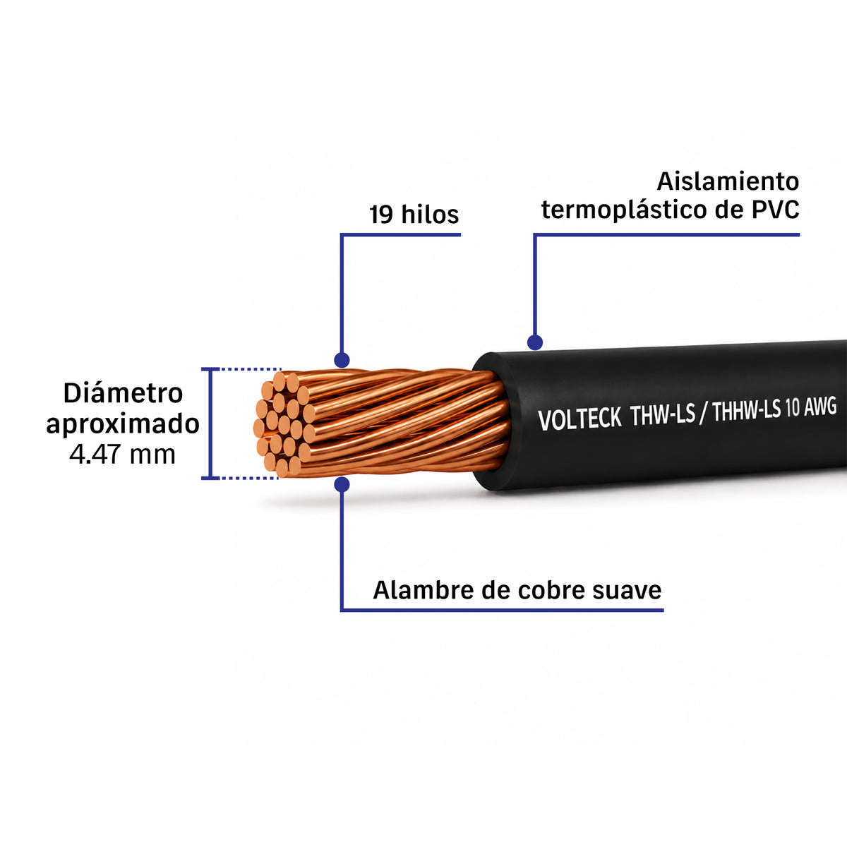 Carrete con 10 m de cable THHW-LS 10 AWG negro, Volteck