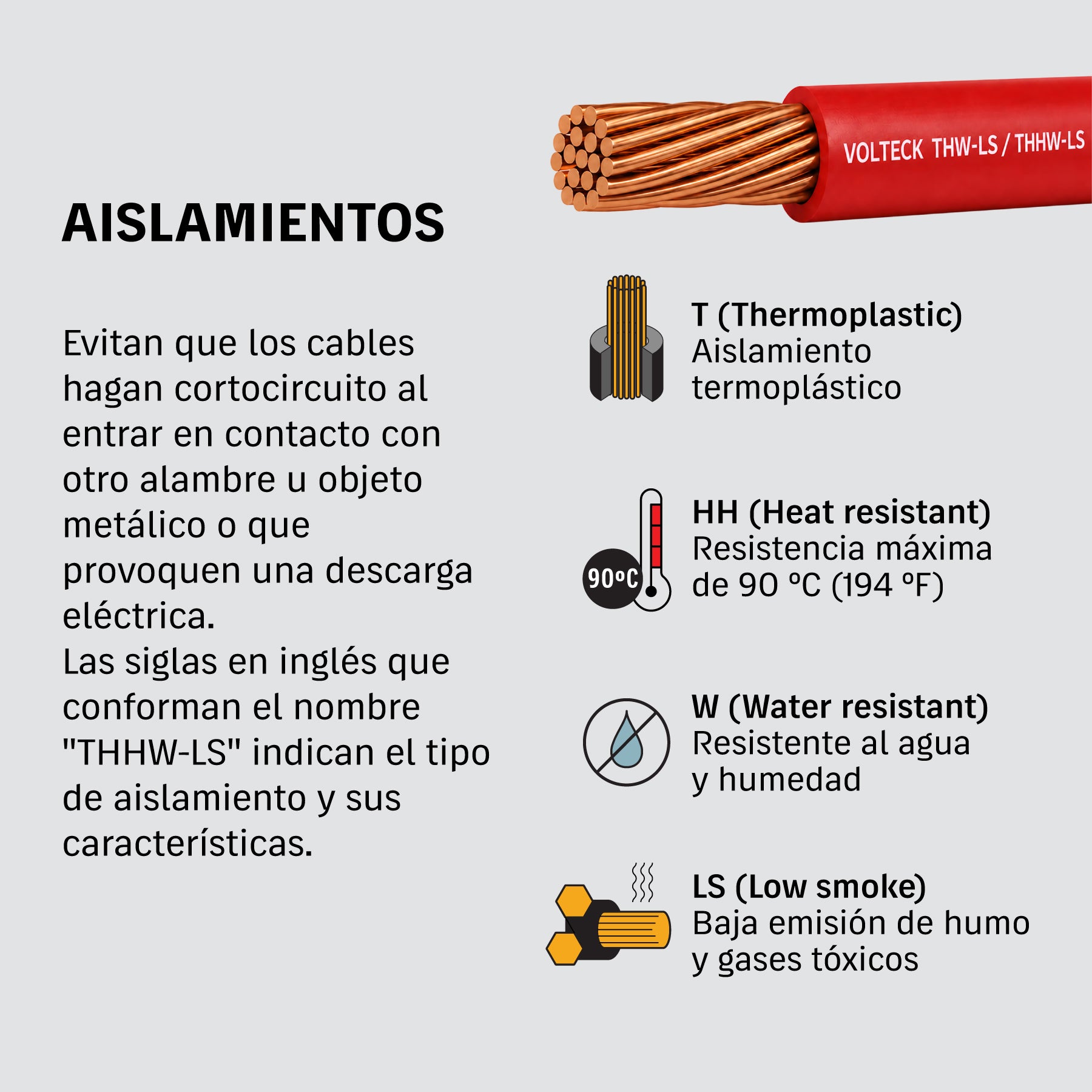 Cable THHW-LS, 10 AWG, color rojo rollo 100 m